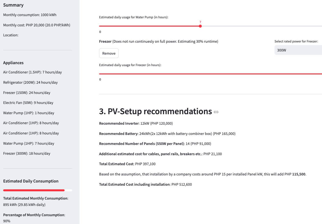 Photovoltaic System Estimation Dashboard